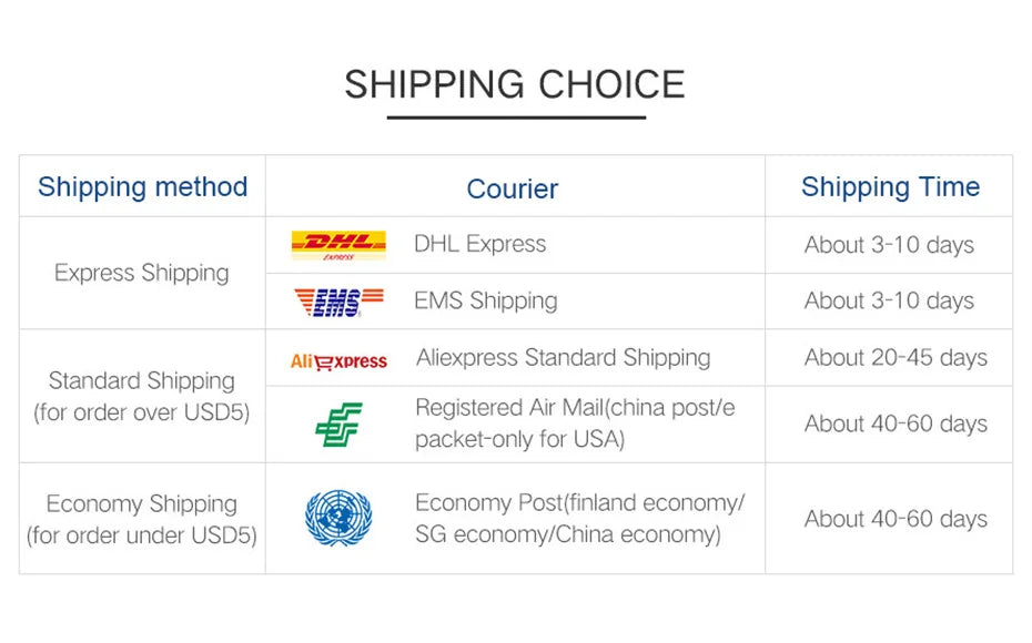 Hub USB 3.0 / 2.0 – rozdzielacz USB z długim kablem